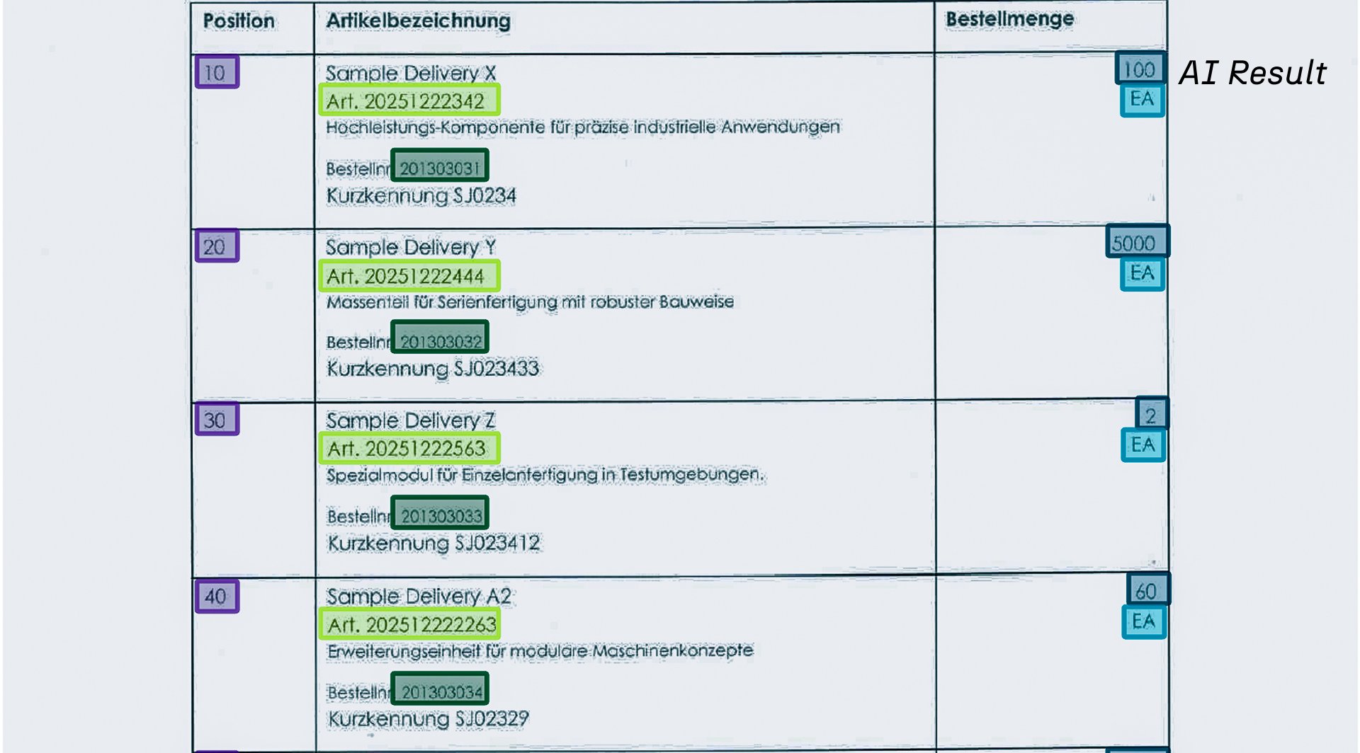 Vision AI Document Reader